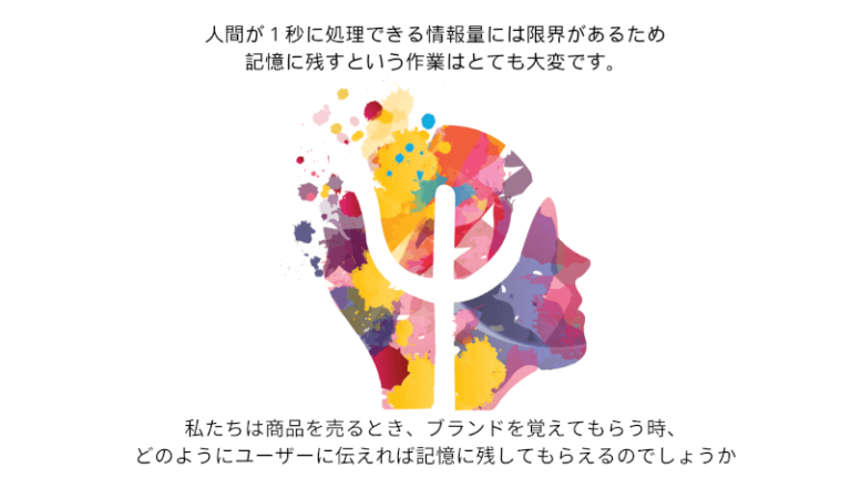 【心理学活用】ウェブ広告＆ランディングページ制作研修
