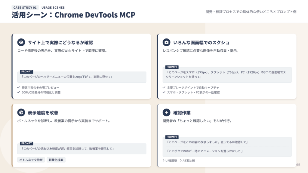 Chrome DevTools MCP の活用シーン紹介スライド。実際のサイトでの見え方確認、画面幅ごとのスクショ取得、表示速度改善、確認作業の効率化などを説明