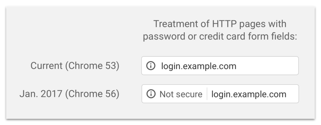 chrome56からhttp警告